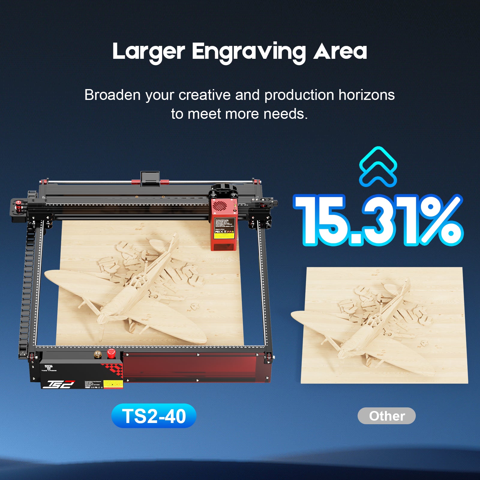 Twotrees TS2-40W Lasergravierer 