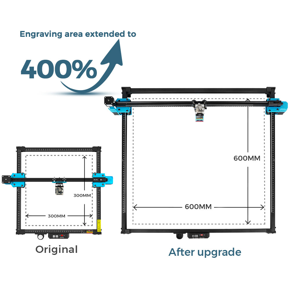 Twotrees Extension Kit 600*600mm for Laser Engraver & Cutter TTS Pro / TTS Series