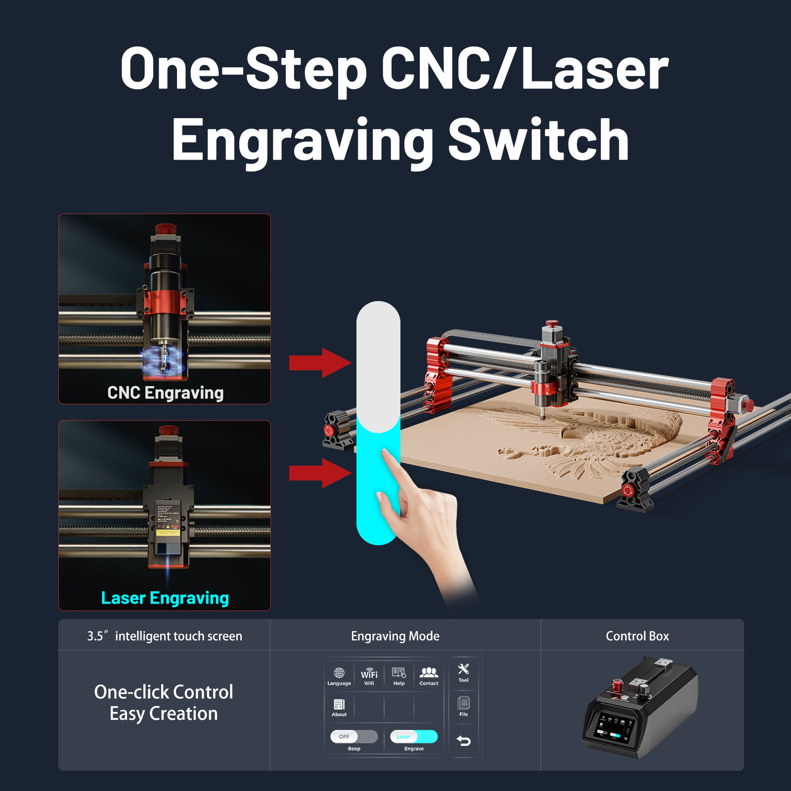 Twotrees TTC-H40 CNC Router Machine TwoTrees Official Shop